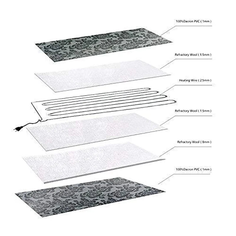 Benepaw Adjustable Heating Pad For Dog Cat Puppy Power-off Protection Pet Electric Warm Mat Bed Waterproof Bite-resistant Wire