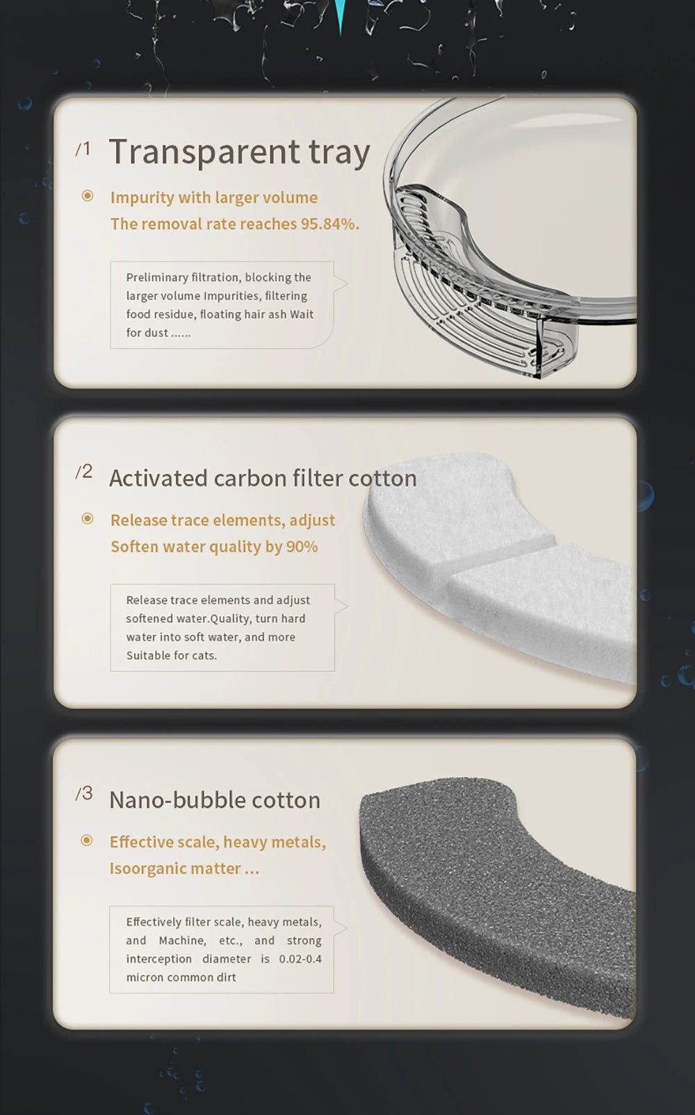 Cat Water Fountain 3L Automatic Water Dispenser with LED Light Ultra Silent Pet Drinking Water Fountain Automatic Pet Feeder