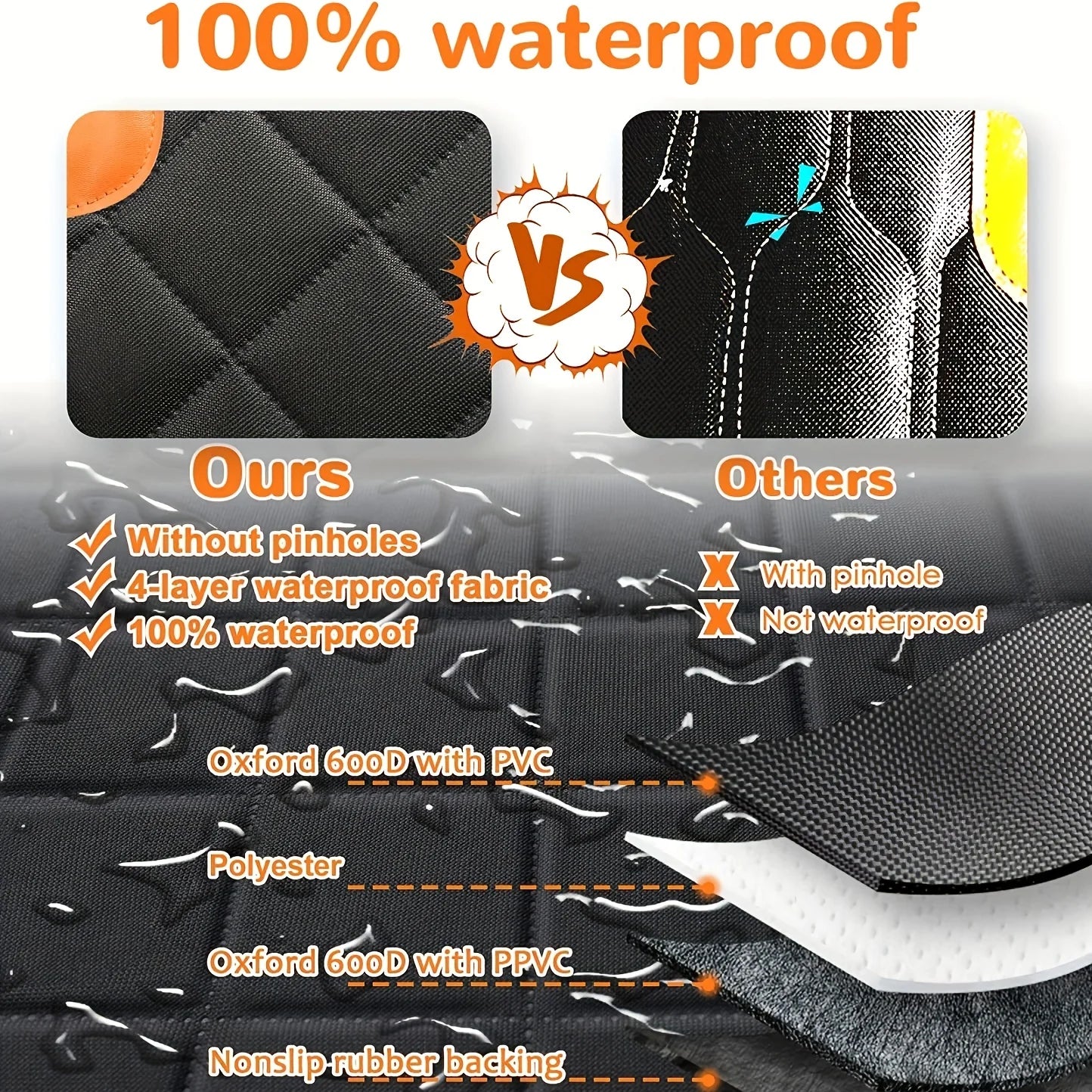 Dog Seat Cover Car Seat Cover for Pets 100%Waterproof Pet Seat Cover Hammock 600D Heavy Duty Scratch Proof Nonslip Durable Soft