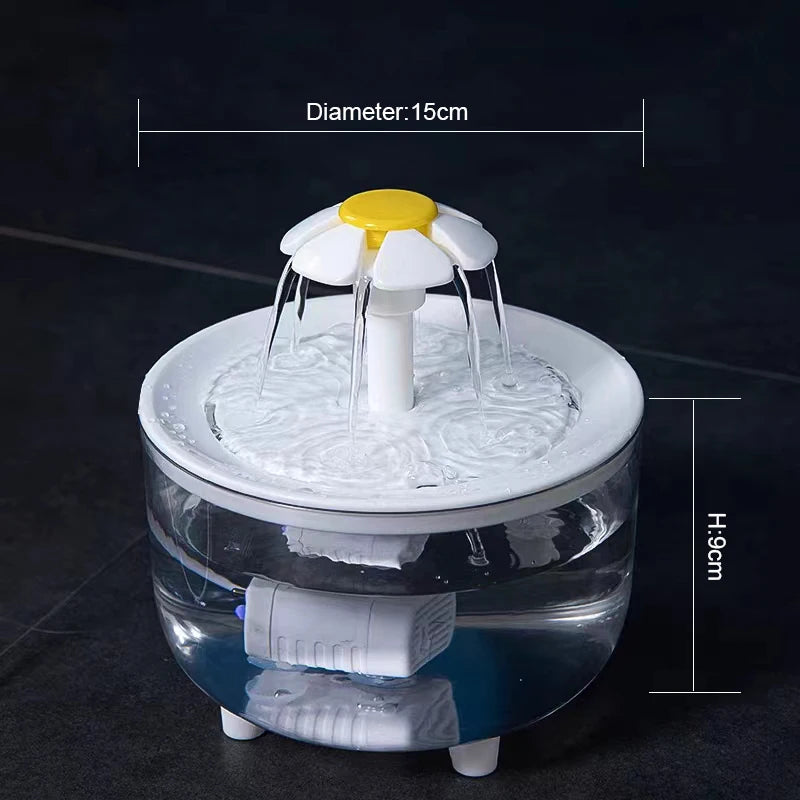 Smart Pets Water Fountain 1.2L