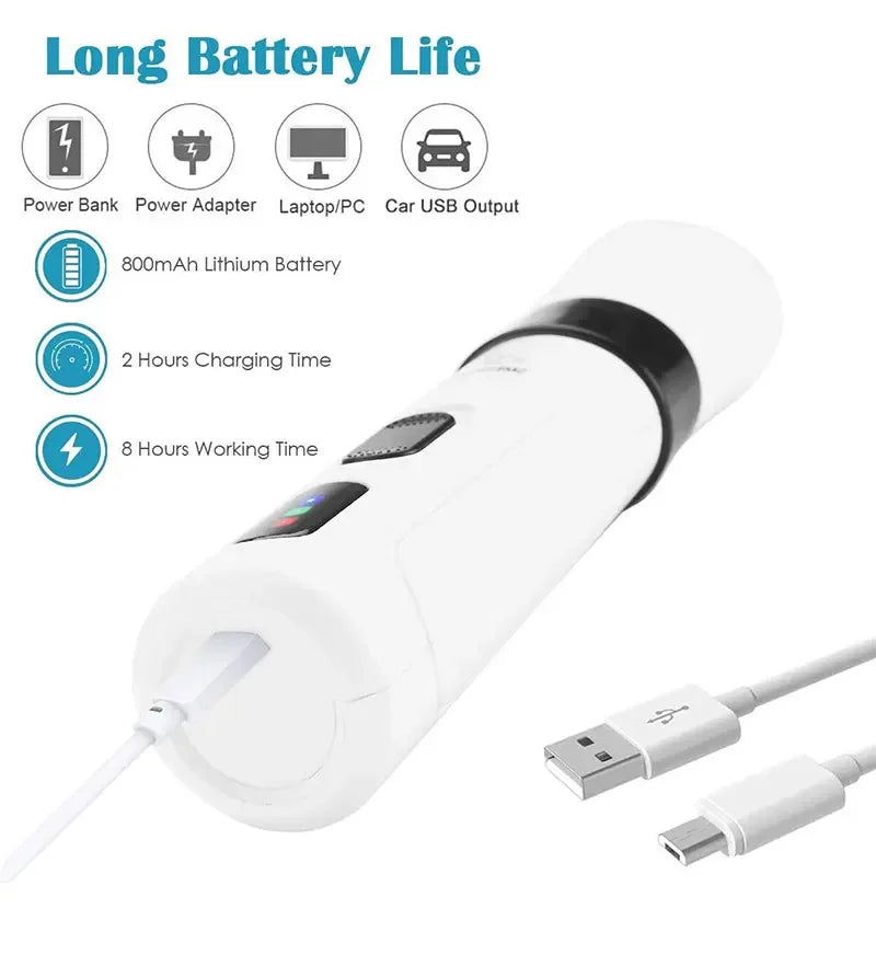 Dog Nail Grinders Painless USB Charging  Rechargeable Pet Nail Clippers Quiet Electric Dog Cat Paws Nail Grooming Trimmer Tools