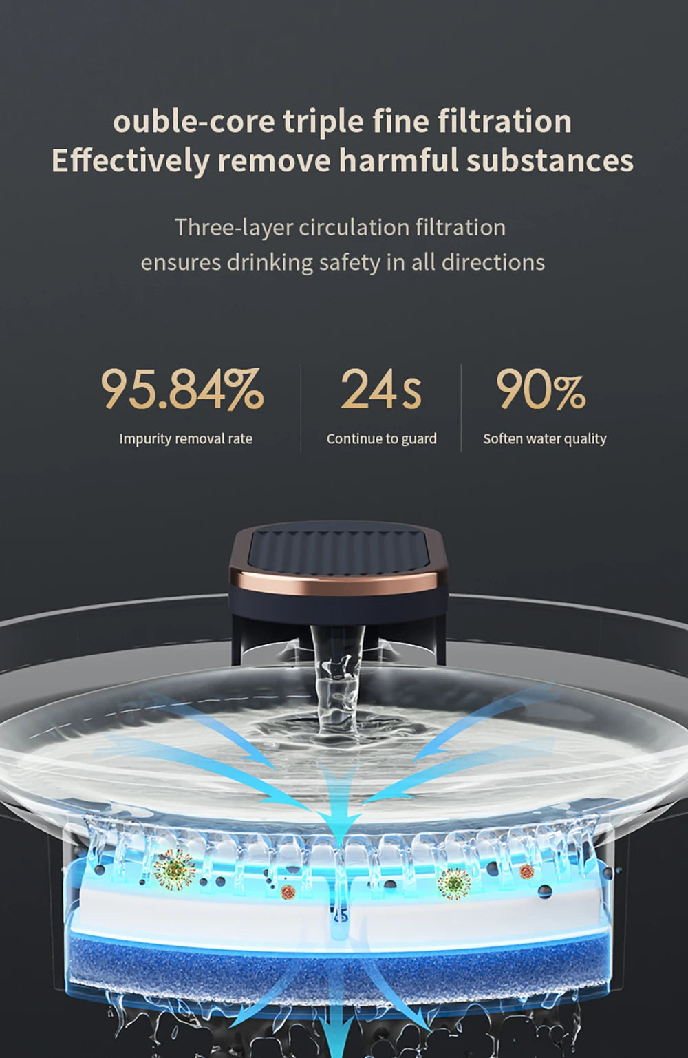 Cat Water Fountain 3L Automatic Water Dispenser with LED Light Ultra Silent Pet Drinking Water Fountain Automatic Pet Feeder